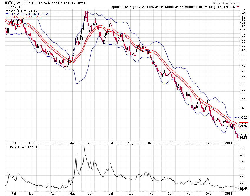 Der Antizykliker-Thread 373706