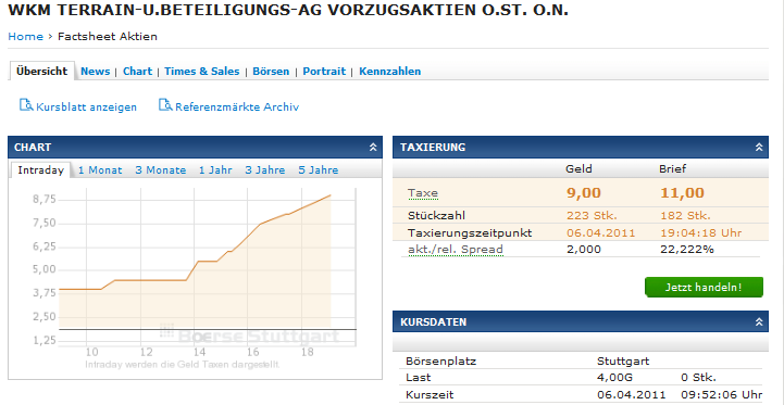 WKM - 777900 Abschlusszock für dieses Jahr? 393742