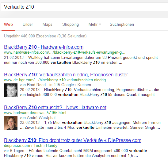 Research In Motion (RIM) 584448