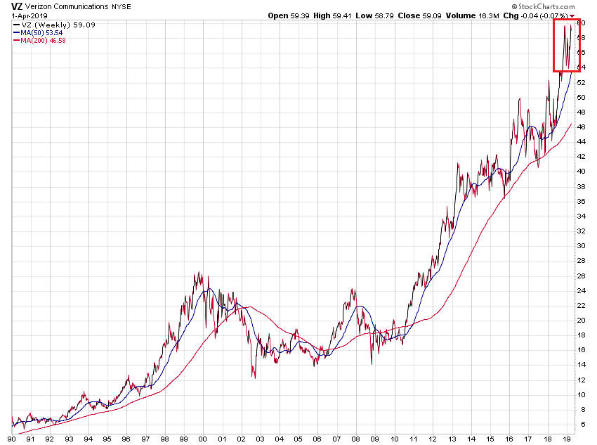 Der USA Bären-Thread 1104938