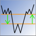 COMMERCE RESOURCES (€ 0,208) 127869