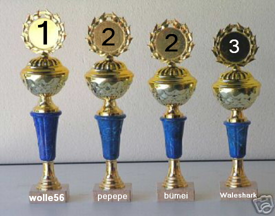 536.DAX Tipp-Spiel, Montag, 21.05.07 99207