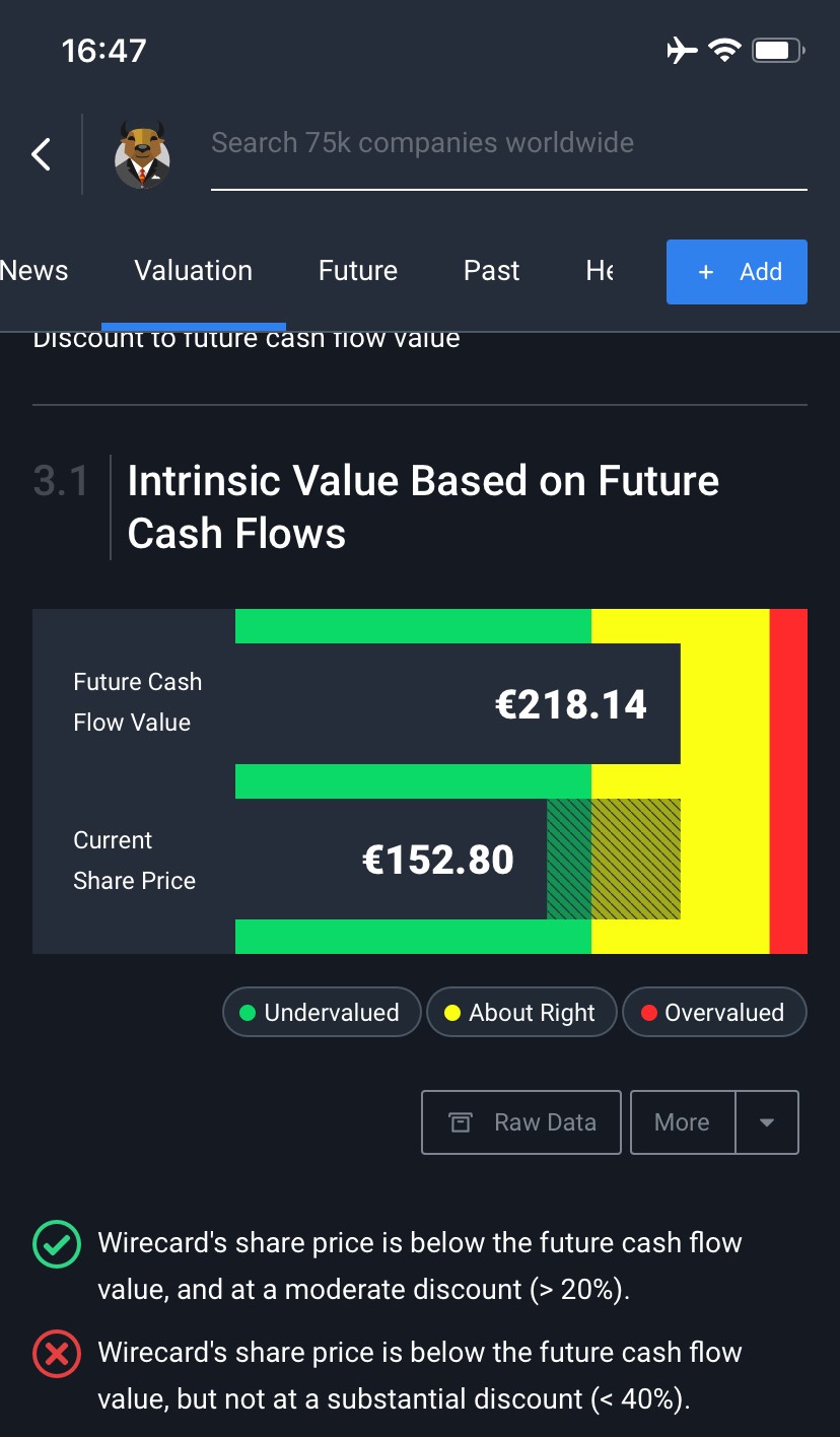 Wirecard 2014 - 2025 1134748