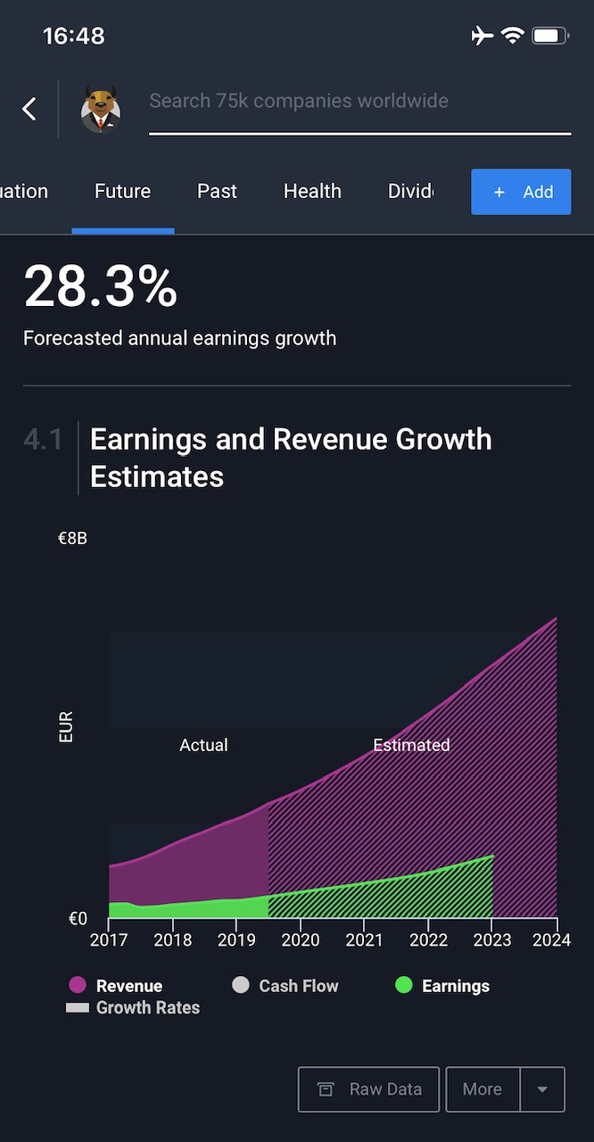 Wirecard 2014 - 2025 1134749