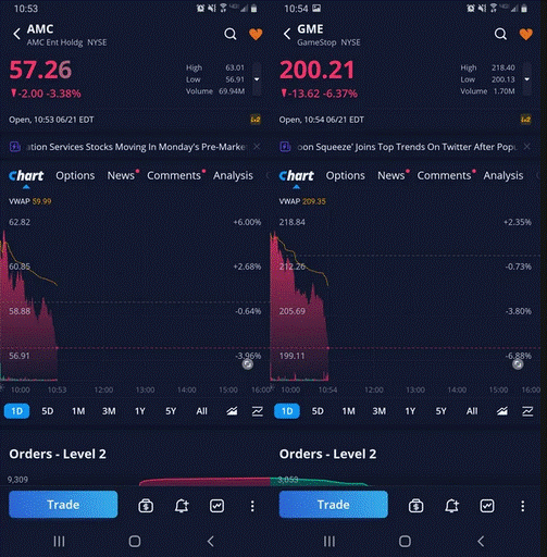 AMC Entertainment Holdings 2.0 - Todamoon?!? 1259647