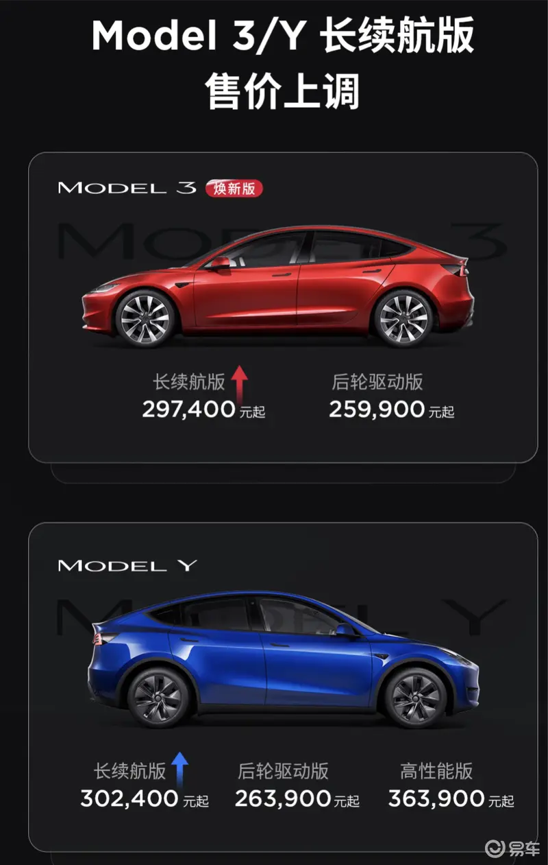 Tesla - Autos, Laster, Speicher und Solardächer 1397383