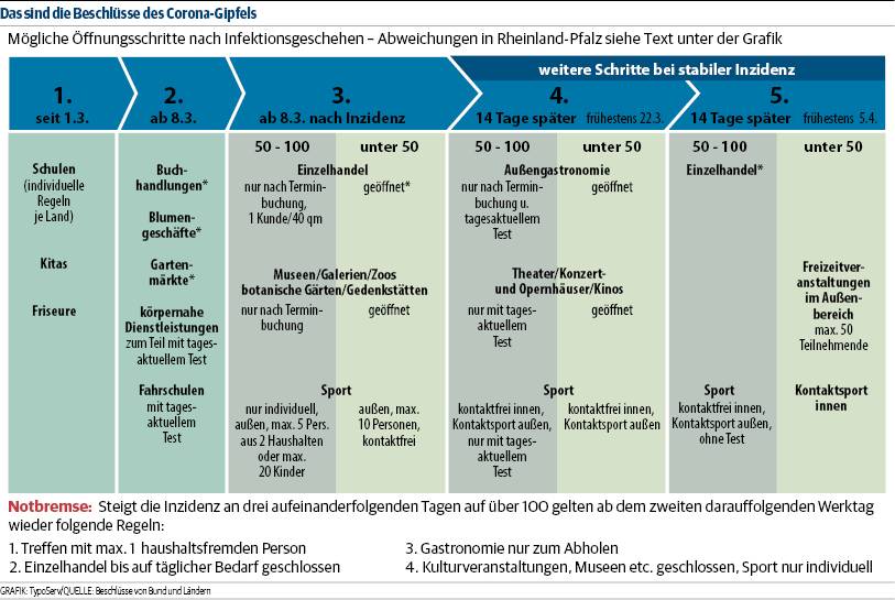 Wenn das Gold redet, dann schweigt die Welt! 1410987