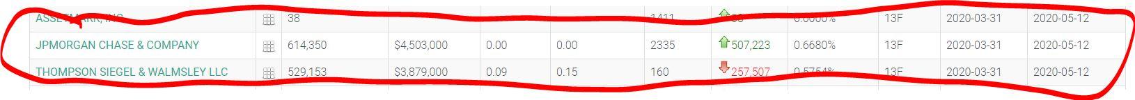 COOP News (ehemals: Wamu /WMIH) 1178031