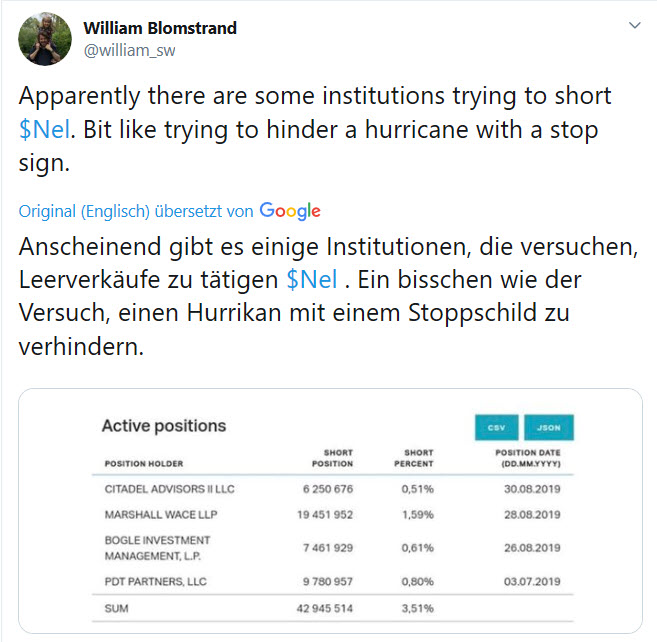 NEL, der Wasserstoffplayer aus Norwegen 1132064