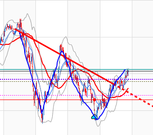 QV ultimate (unlimited) 1176642