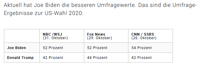 Börse ein Haifischbecken: Trade was du siehst 1210568