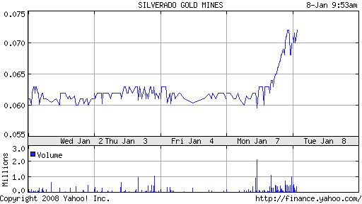 silverado goldmines (867737) 140429
