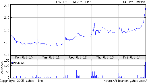 Was haltet Ihr von dieser Firma ? 17590