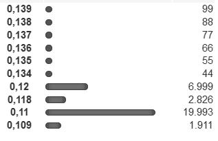 was ist denn hier los? 668525