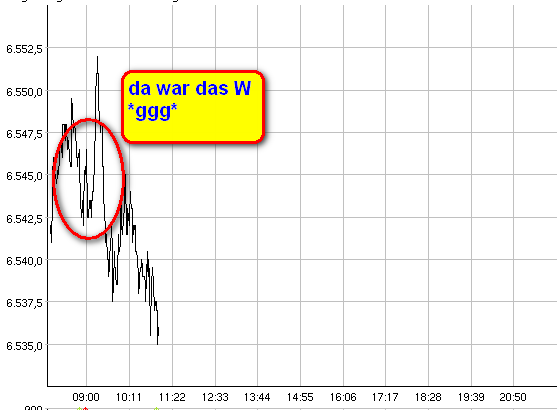 ▶ TTT-Team: Donnerstag, 14.12.2006 71566