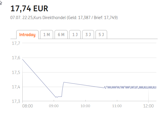 Sektkellerei Schloss Wachenheim,darauf einen Sekt. 1000525