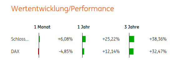 Sektkellerei Schloss Wachenheim,darauf einen Sekt. 1006804