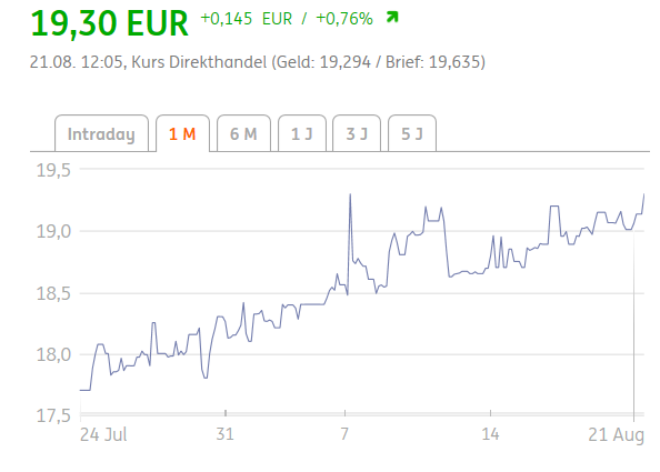 Sektkellerei Schloss Wachenheim,darauf einen Sekt. 1008063