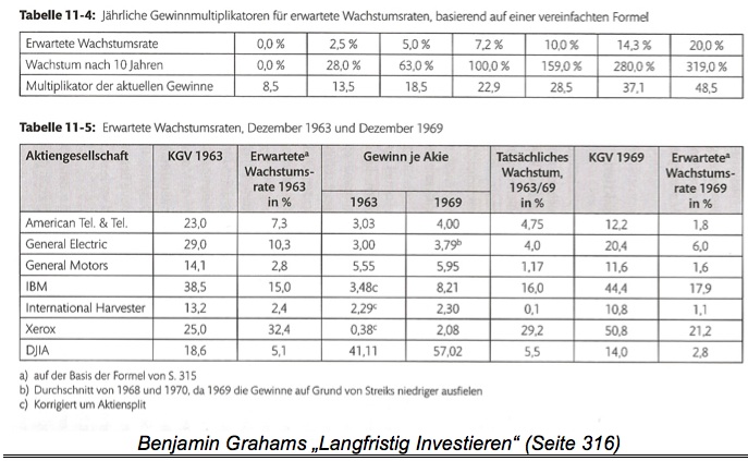 Gedanken zur Klöckner-Aktie 364051
