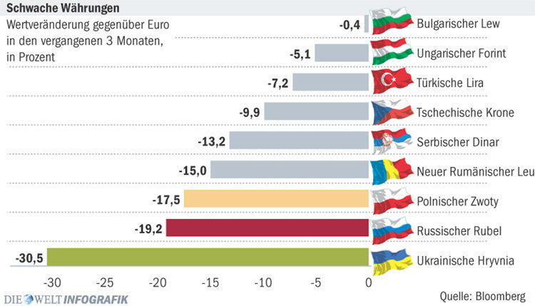 Commerzbank AG TuBull O.End BrentCr. 35,26 211812