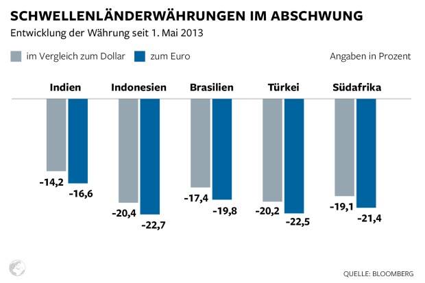 Der USA Bären-Thread 689607