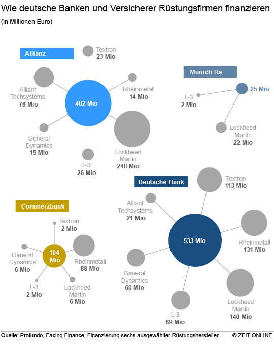 Der USA Bären-Thread 561125