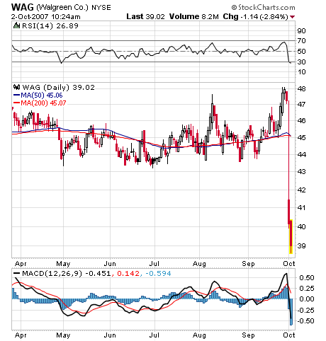 Der USA Bären-Thread 123230