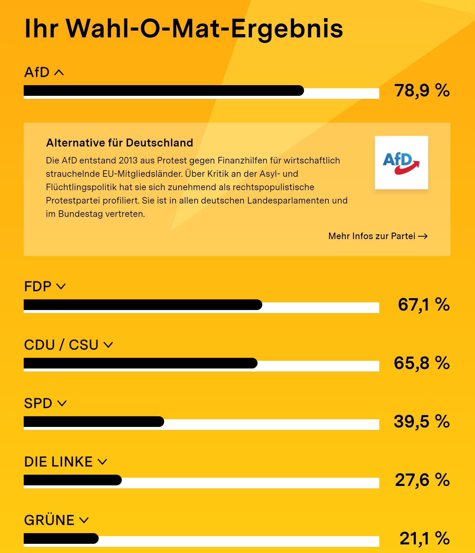 Gazprom 903276 1272041