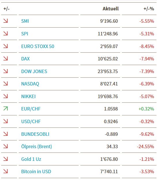 Steinhoff International Holdings N.V. 1165271