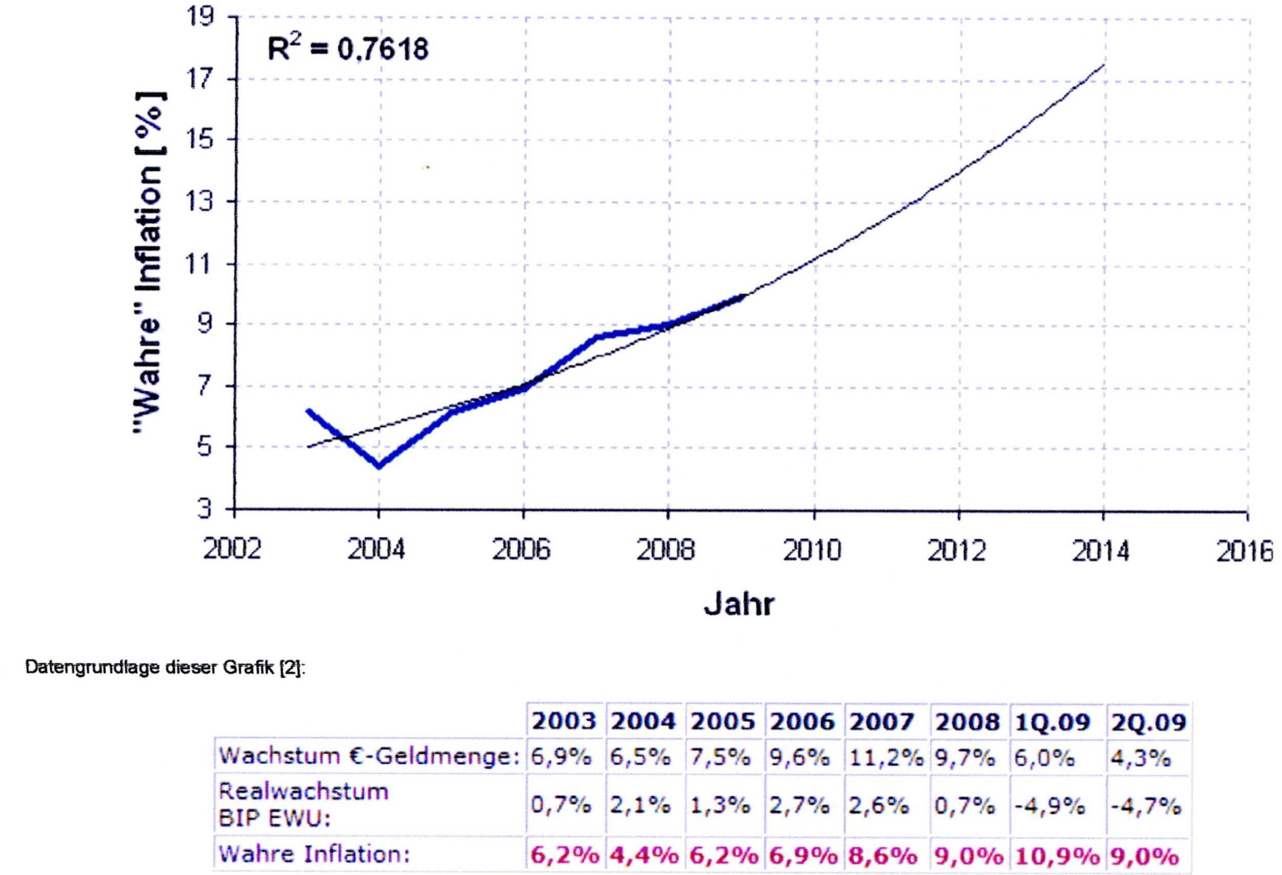 Wenn das Gold redet, dann schweigt die Welt! 258338