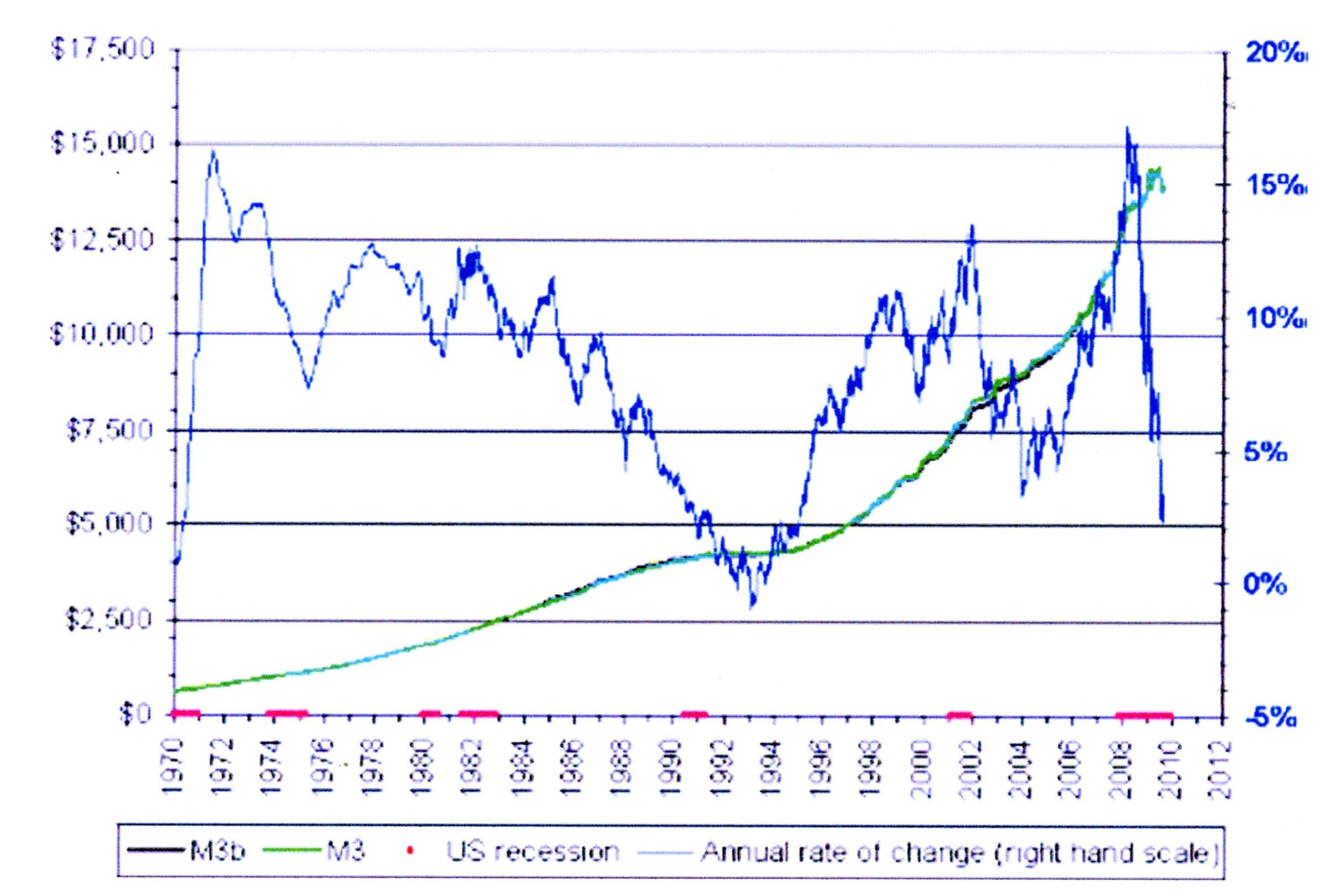 Wenn das Gold redet, dann schweigt die Welt! 258339