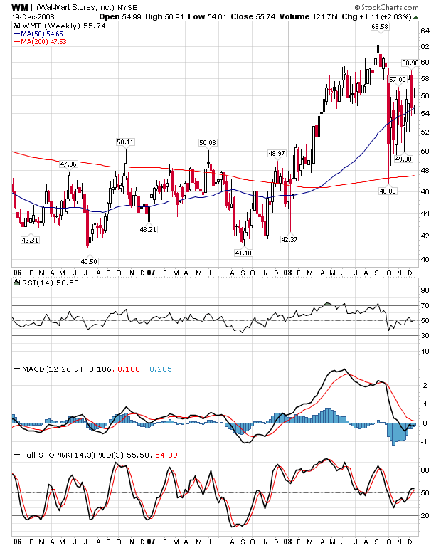 Der Antizykliker-Thread 206849