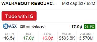 Graphitgesellschaft mit entscheidenden Vorteilen! 1071808