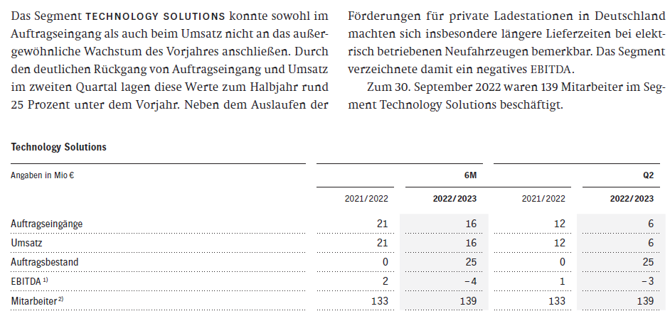 Heidelberger Druck will Gas geben.. 1350836