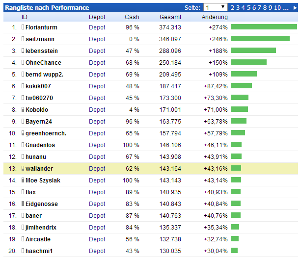 knock-outs unlimited 722296