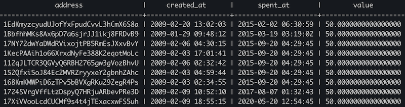 Bitcoins der nächste Monsterhype steht bevor! 1179672