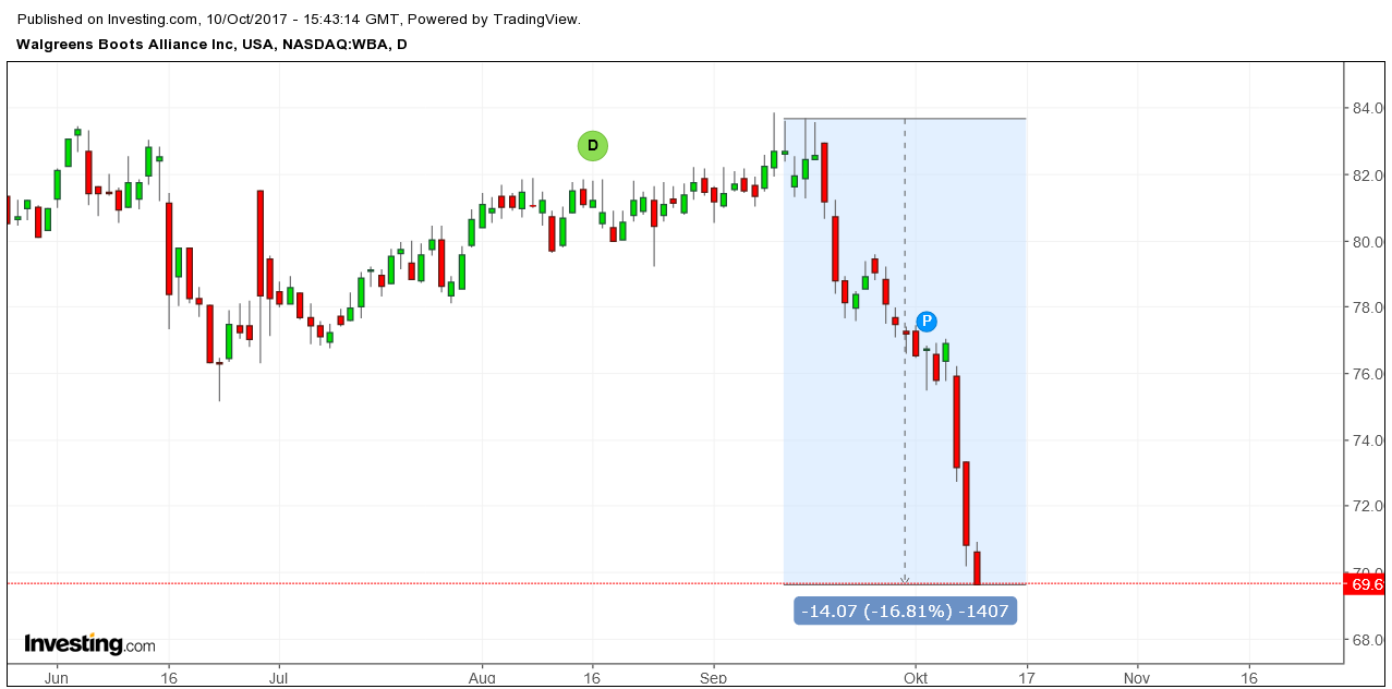 Der USA Bären-Thread 1017100