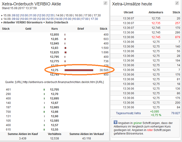 Verbio KZ 11,50 1012545