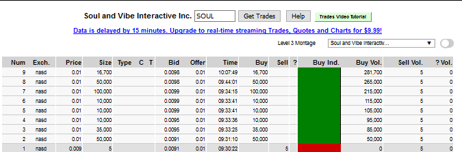 Kann Soul and Vibe es nochmal schaffen... 871119