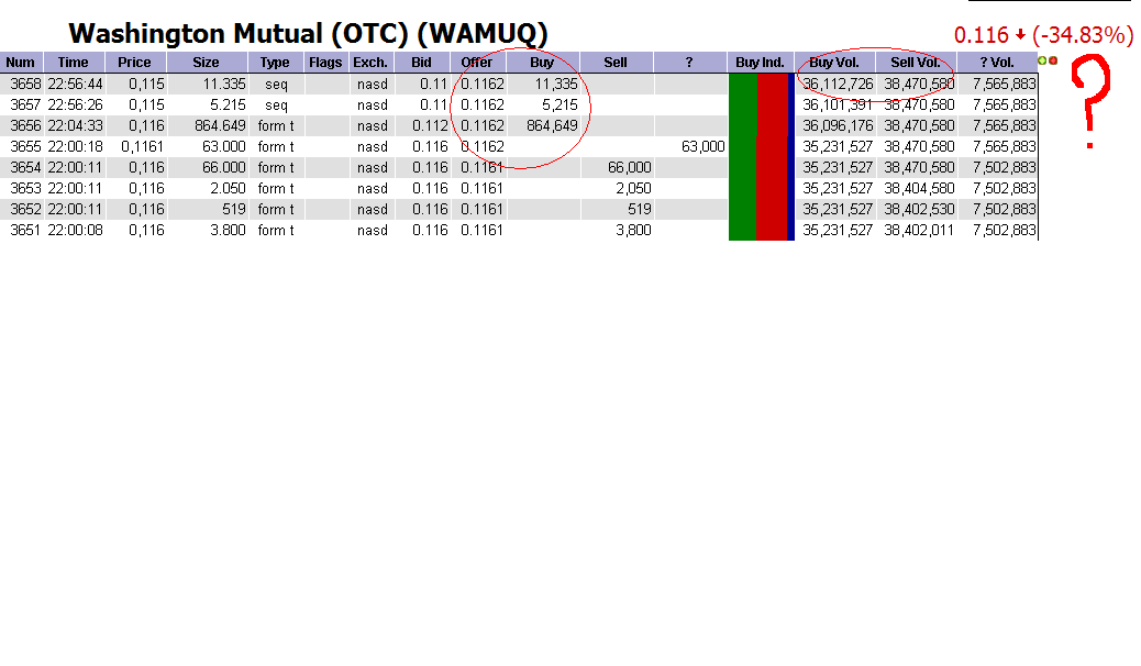 Wamu - Der Nachrichten- und Links-Thread ! 285664