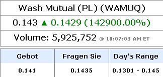 Wamu WKN 893906 News ! 407980