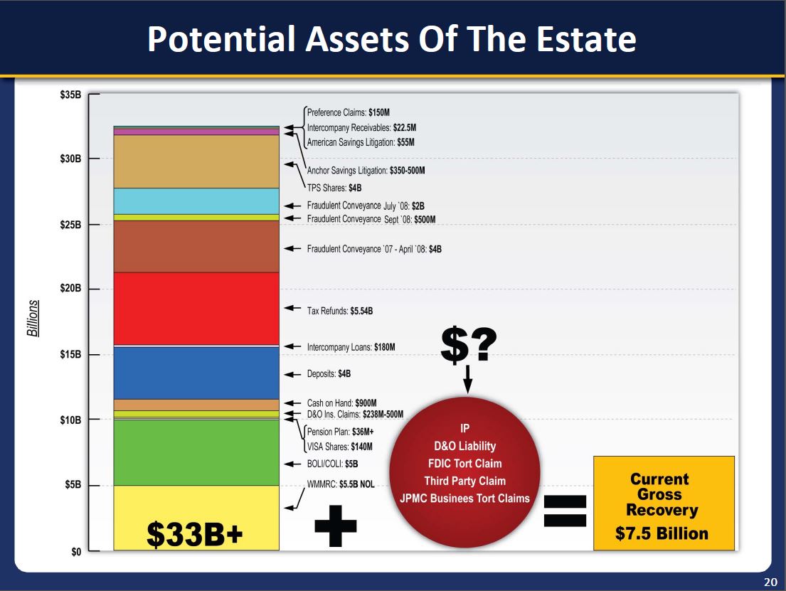 █ Der ESCROW - Thread █ 1121990