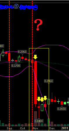 Wamu WKN 893906 News ! 534738