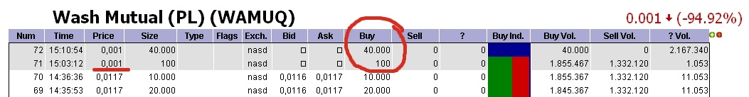 Wamu WKN 893906 News ! 494358