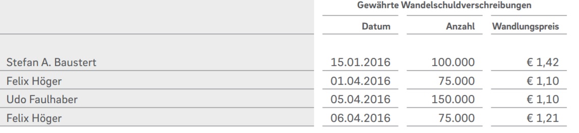 QSC, kritisch betrachtet 980904
