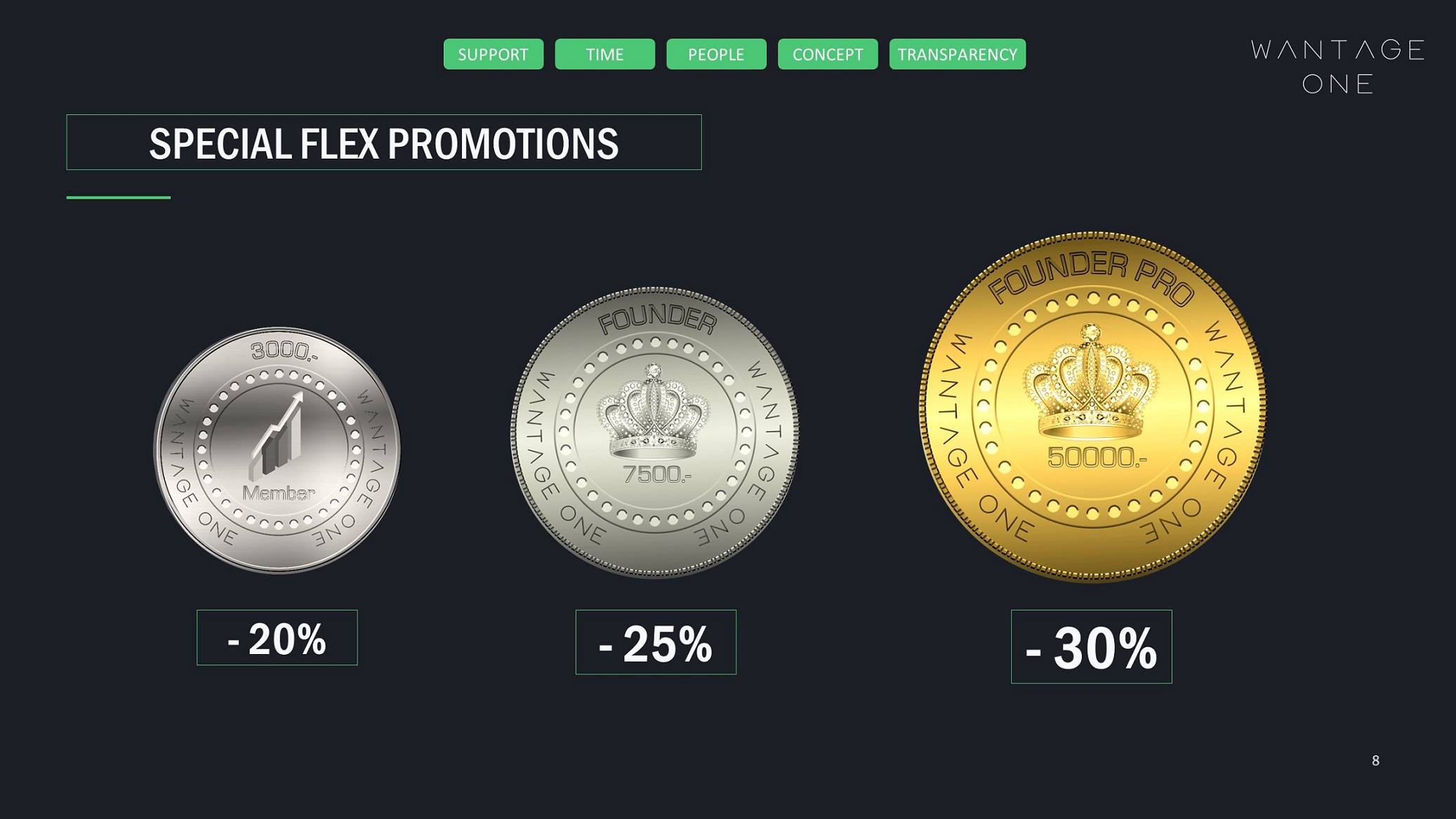 Blockchain -neue Kursrakete? WKN A116BG Stockholm 1164809