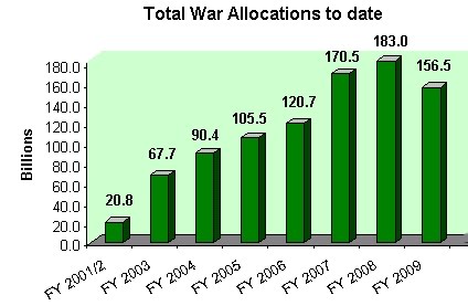 Wenn das Gold redet, dann schweigt die Welt! 275092