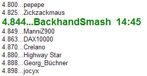 951.DAX Tipp-Spiel, Freitag, 09.01.09, 17.45 Uhr 209284