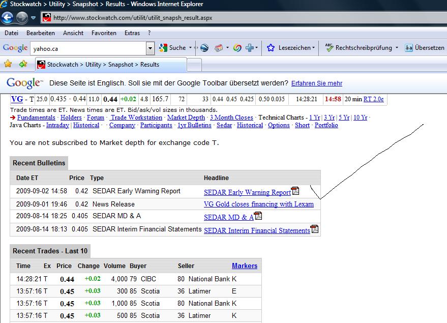 VG Gold ( ISIN: CA9182161021 ) 256763