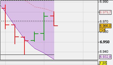 Indexhandel 2012 Rally trotz unzähligen Krisen? 494849